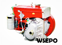 WSE-170F 4hp Horizontal Air Cooled 4-stroke Small Diesel Engine - Click Image to Close